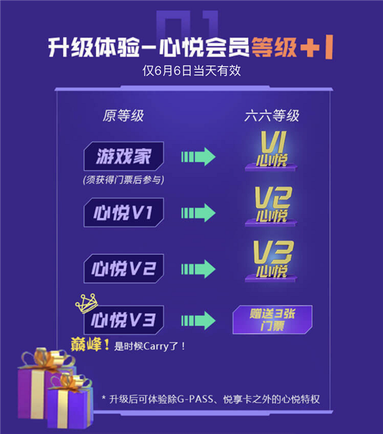 心悦填大坑辅助器下载(揭秘小程序助攻神器)