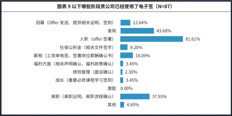 分享决窍“缅甸平台网上百家乐数据包截取_《爱问知识人 使用说明》