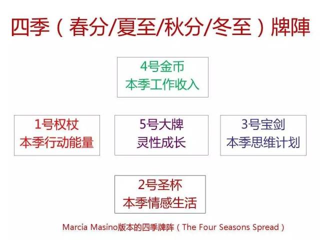 实测分享“深圳扑克牌作弊器视频《新浪科技 讲解窍门》