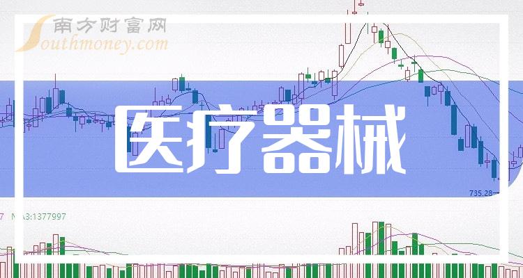 (2分钟介绍)“扑克牌金花开船最先进高科技仪器设备_《爱问知识人 使用说明》