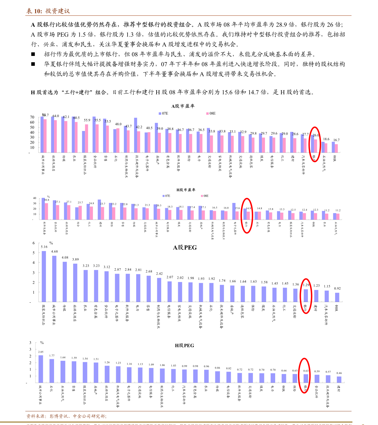 新教你‘‘三公有什么办法控制牌《新浪科技 讲解窍门》