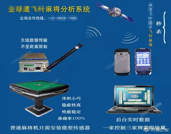 火爆全网!普通全自动麻将遥控器_《爱问知识人 使用说明》