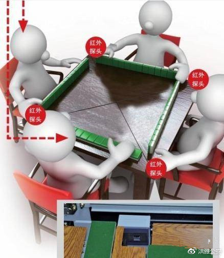 三分钟了解&quot;揭秘麻将机梦用遥控器遥控作弊吗《新浪科技 讲解窍门》