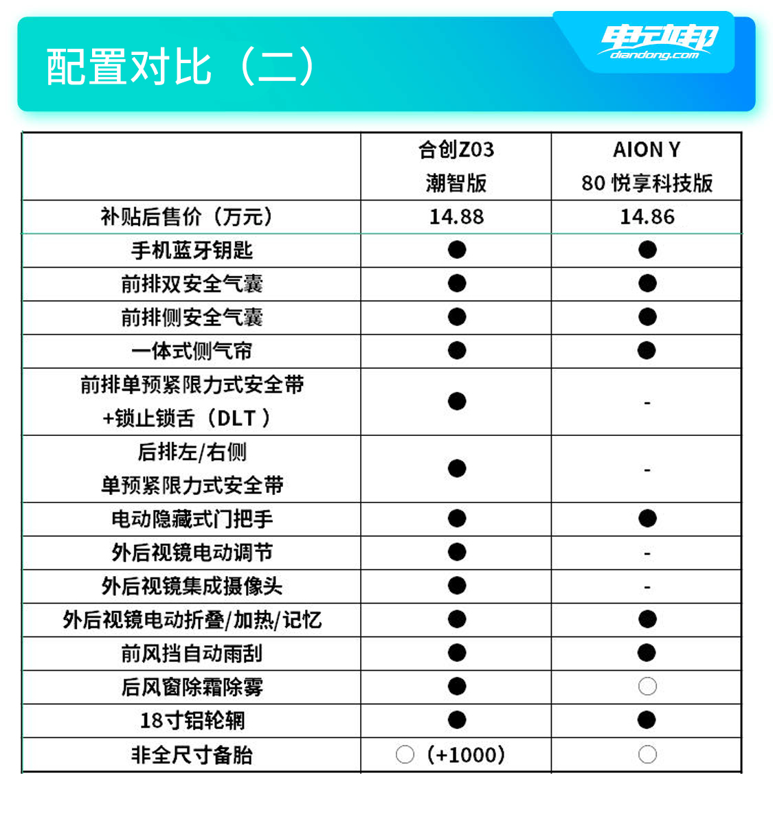 (2分钟介绍)“打二张牌九点认牌器多少钱—详细解说+新浪科技