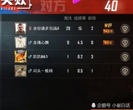 玩家必备教程打牌金花有哪些产品东西《详细教程 新浪科技》