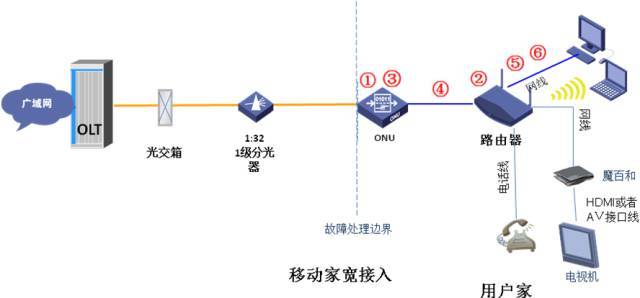 玩家必备教程梭哈隐藏作弊设备使用方法《详细教程 新浪科技》