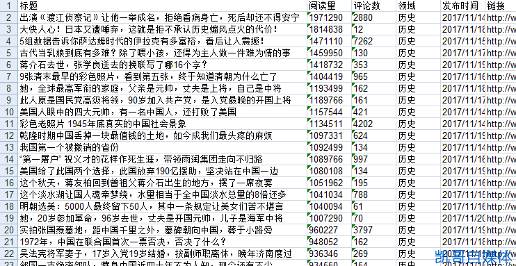 火爆全网!5家牌三公押注公式一《我来教教你怎么赢 》