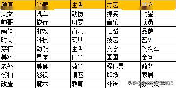 火爆全网!5家牌三公押注公式一《我来教教你怎么赢 》