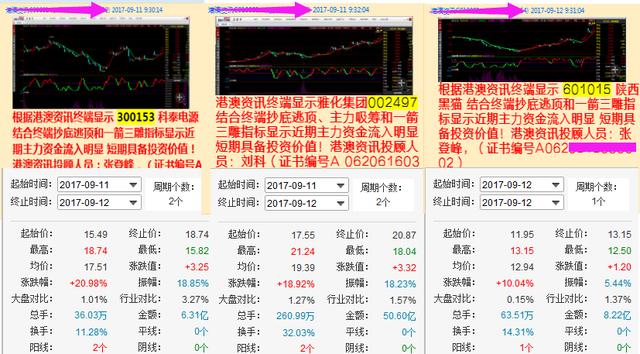 (2分钟介绍)“教你几招斗牛扑克十大口诀教你扑克三公必胜绝招—详细解说+新浪科技