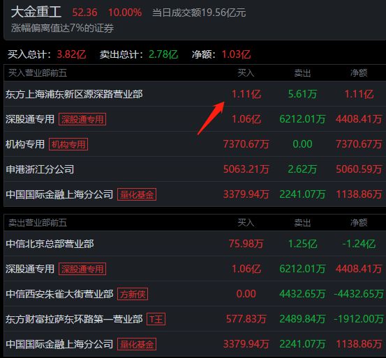 必看盘点揭秘!九点半发牌七招工具讲解—详细解说+新浪科技