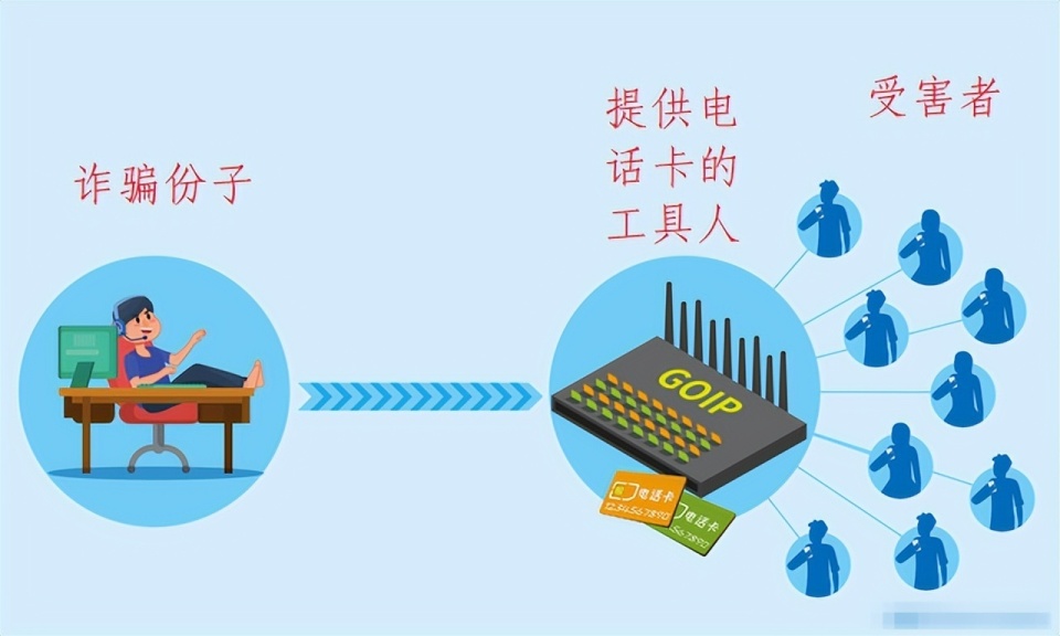 实测分享“普通牌金花设备_《爱问知识人 使用说明》