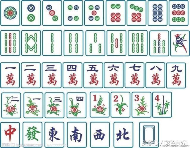 小甘麻将中发白其实确实有挂(其实真的确实有挂)