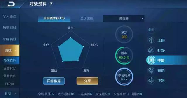 玩家必备教程小九包能赢的设备工具《新浪科技 讲解窍门》