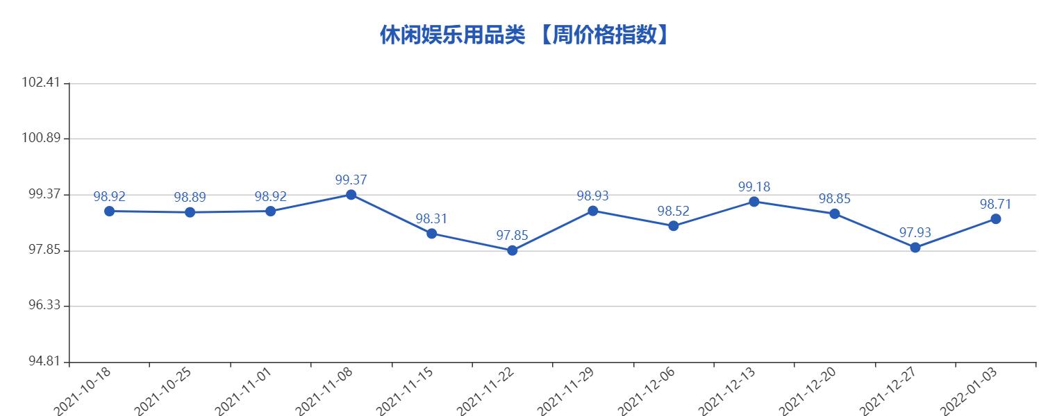 越乡游义乌麻将原来真的有挂呢(其实确实有挂)