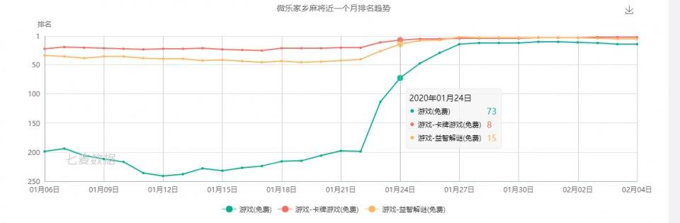 微乐福建麻将怎么设置会赢(原来真的有挂)