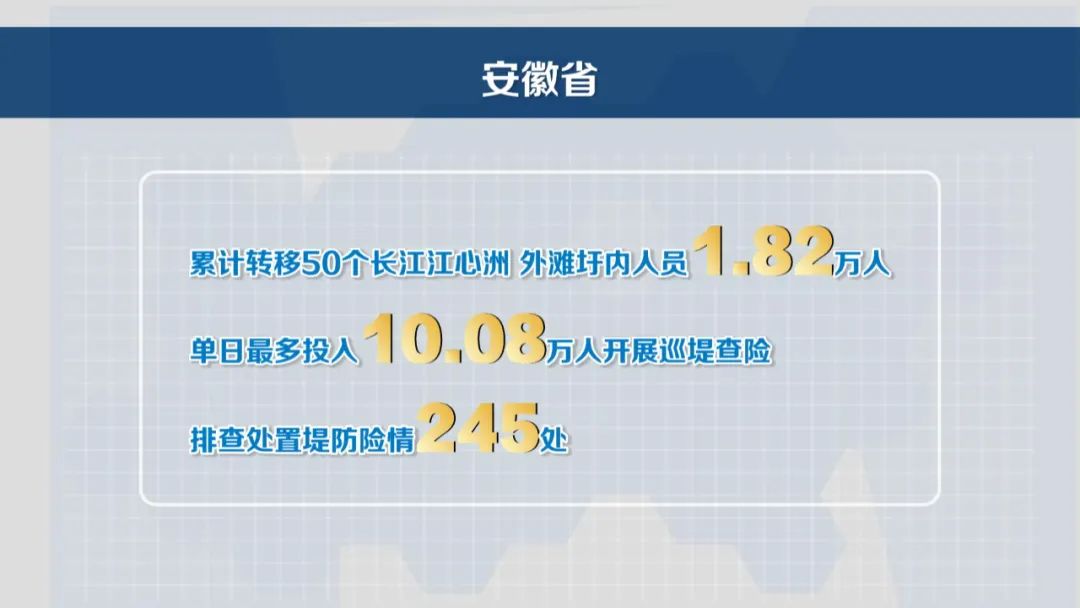 详细说明“猜1234设备_《爱问知识人 使用说明》