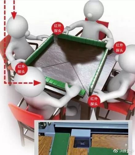 3分钟教你科普“全自动麻将机改装程序遥控器一《我来教教你怎么赢 》