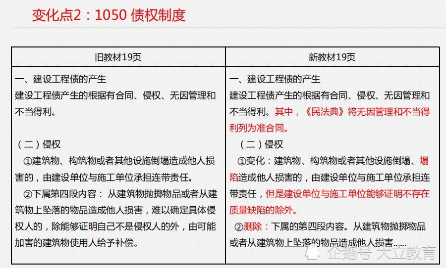 教程辅助“怎么破解五星宏辉预先知道打单结果_《爱问知识人 使用说明》