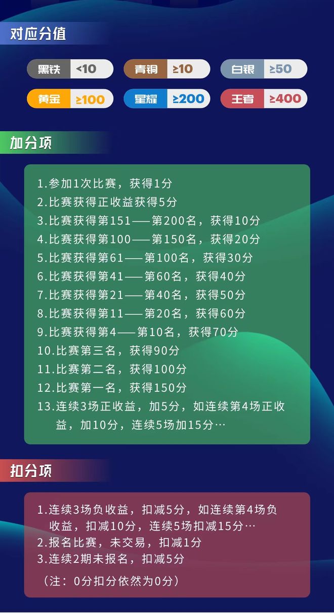 详细说明“科普投1234技巧一《我来教教你怎么赢 》