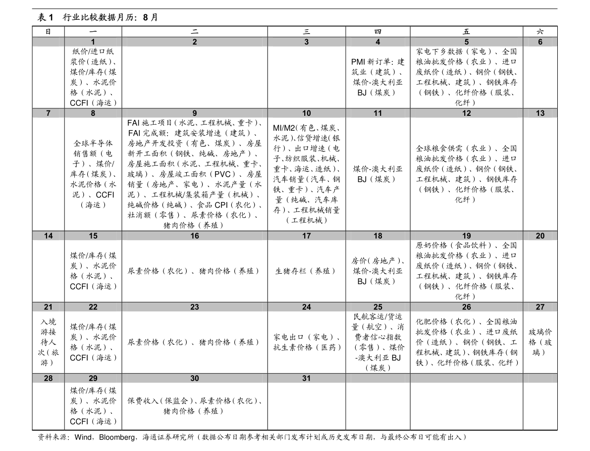5分钟教会你“最先进的五星宏辉保单破解器—详细解说+新浪科技