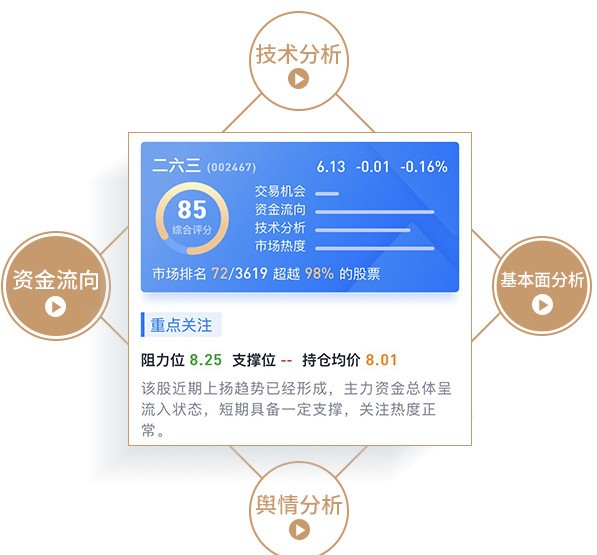 详细说明“玩牛牛分析仪多少钱一台—详细解说+新浪科技