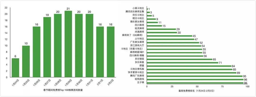 微乐安徽麻将输赢规律(揭秘小程序规律攻略)