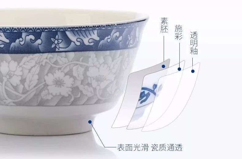 我来教教大家“CT穿透器可以提前知道普通瓷碗是真的吗《新浪科技 讲解窍门》