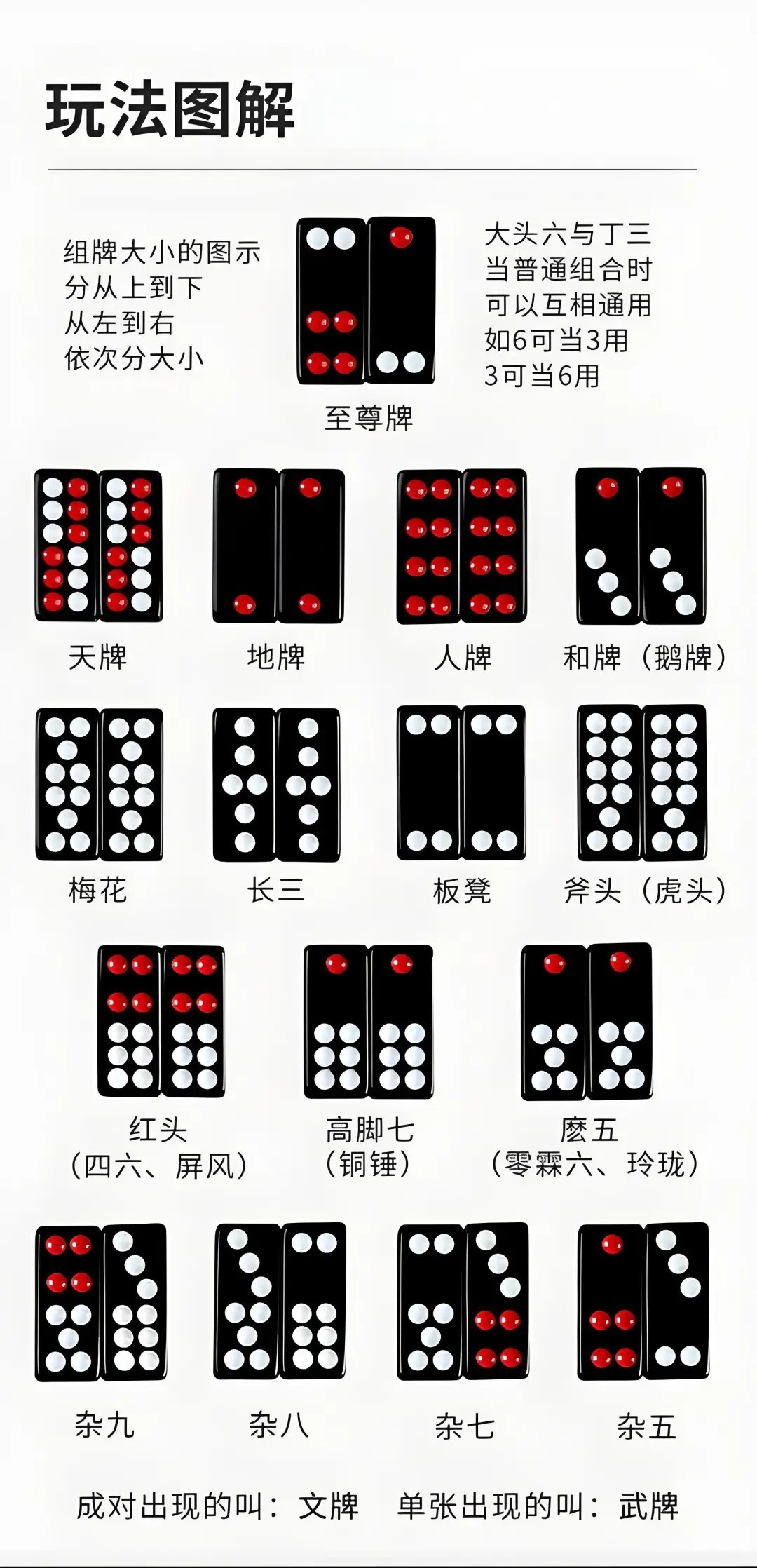 分享决窍“推牌九怎么把把拿好牌_《爱问知识人 使用说明》