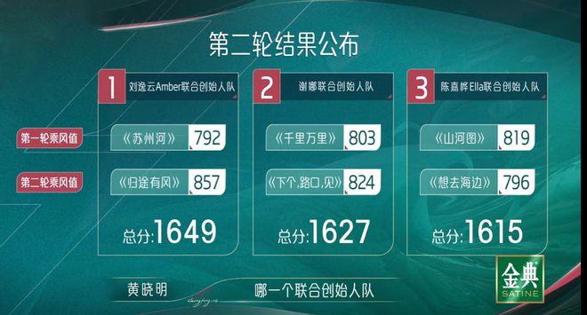 「热点资讯」玩三公包能赢的设备工具一《我来教教你怎么赢 》