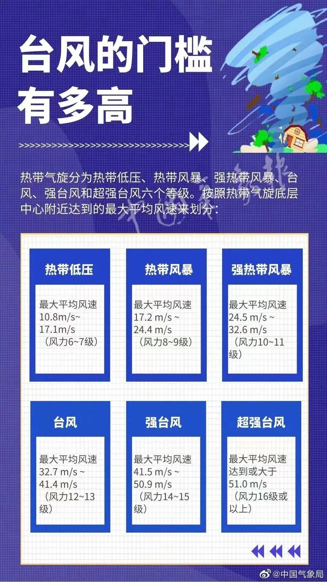 3分钟教你科普“新又实用打三公有什么先进的设备《新浪科技 讲解窍门》