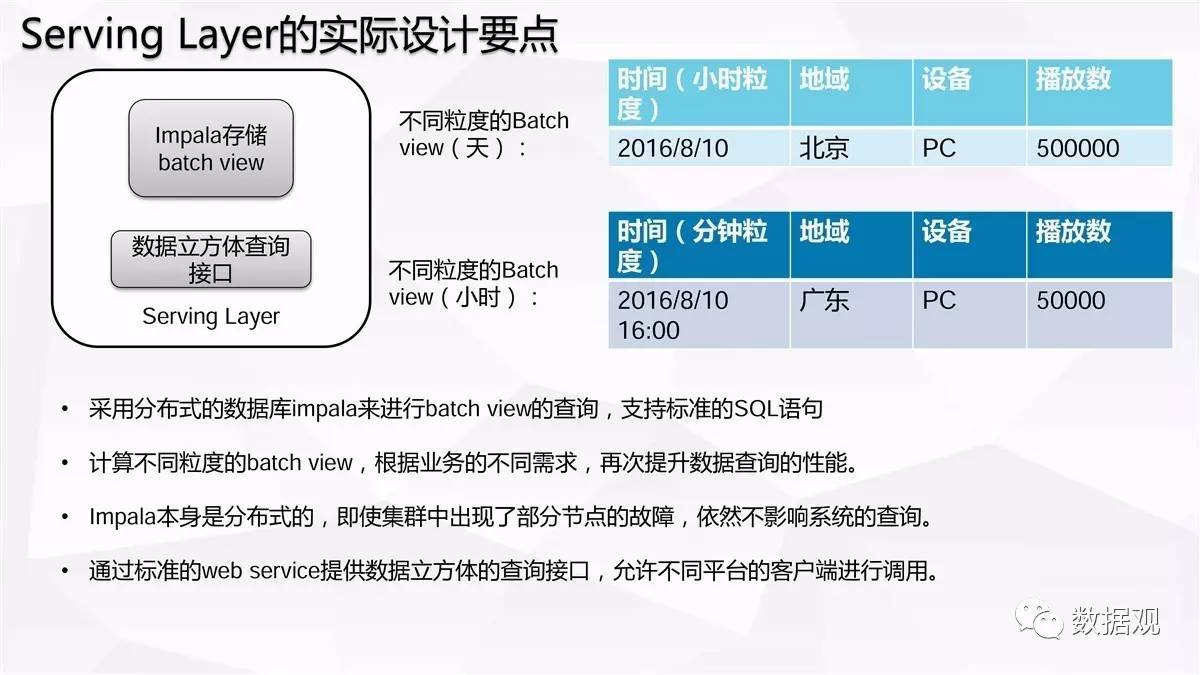「热点资讯」科学押单双必胜法《新浪科技 讲解窍门》