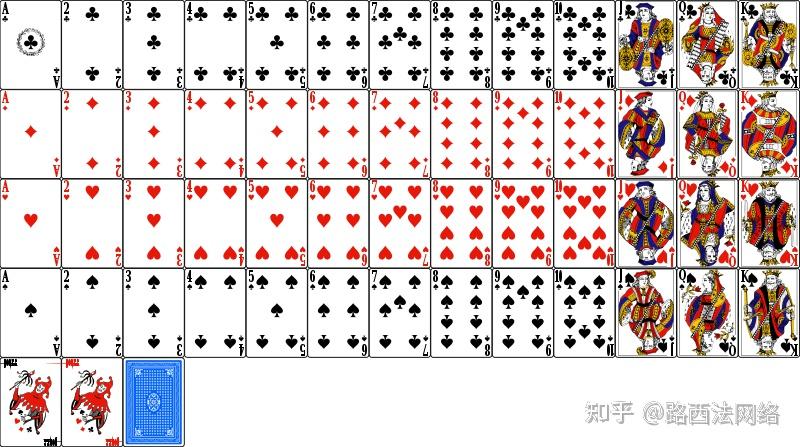 三分钟了解&quot;金花如何偷看自己的牌_《爱问知识人 使用说明》