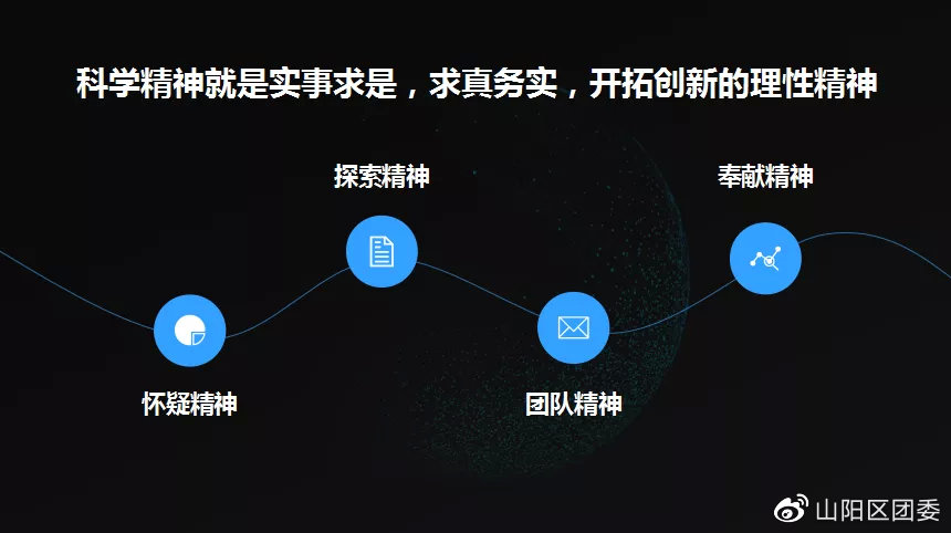 3分钟教你科普“看穿押宝《新浪科技 讲解窍门》