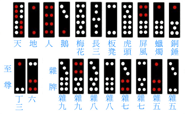 3分钟教你科普“教你牌九出老千技巧三大规则《详细教程 新浪科技》