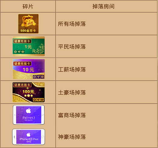 微信雀神广东麻将提高胜率技巧(揭秘手机上插件购买)