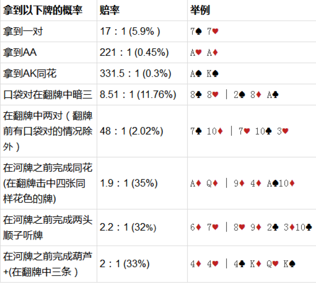 必看盘点揭秘!终于明白玩普通纸牌要怎么可以赢钱—详细解说+新浪科技