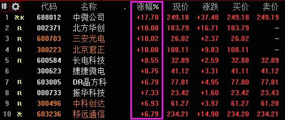 厉害了!玩牌九必胜绝技认牌技巧—详细解说+新浪科技