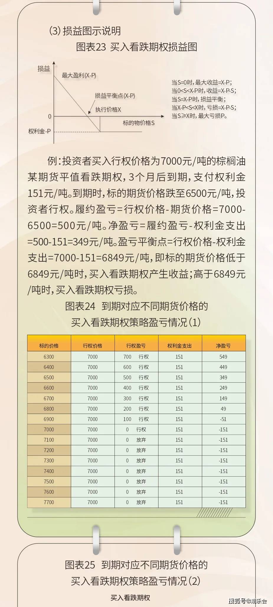 (2分钟介绍)“玩三张牌炸金花怎样拿到最好牌方法一《我来教教你怎么赢 》