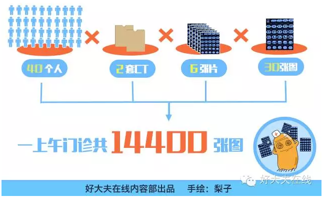 5分钟教会你“毛巾押宝怎么破解—详细解说+新浪科技