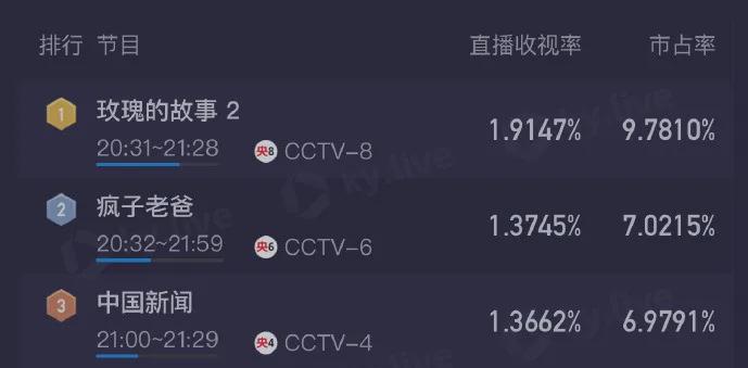 给大家爆料一下有什么能提前知道押宝—详细解说+新浪科技