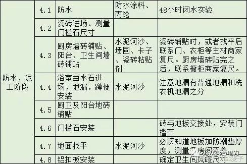 5分钟教会你“暗宝技巧十句口诀=专业详细讲解一《我来教教你怎么赢 》