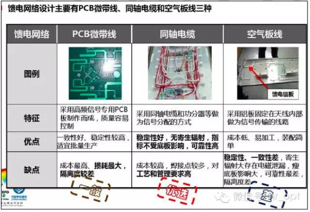 给大家爆料一下科普目前先进的看设备哪有_《爱问知识人 使用说明》