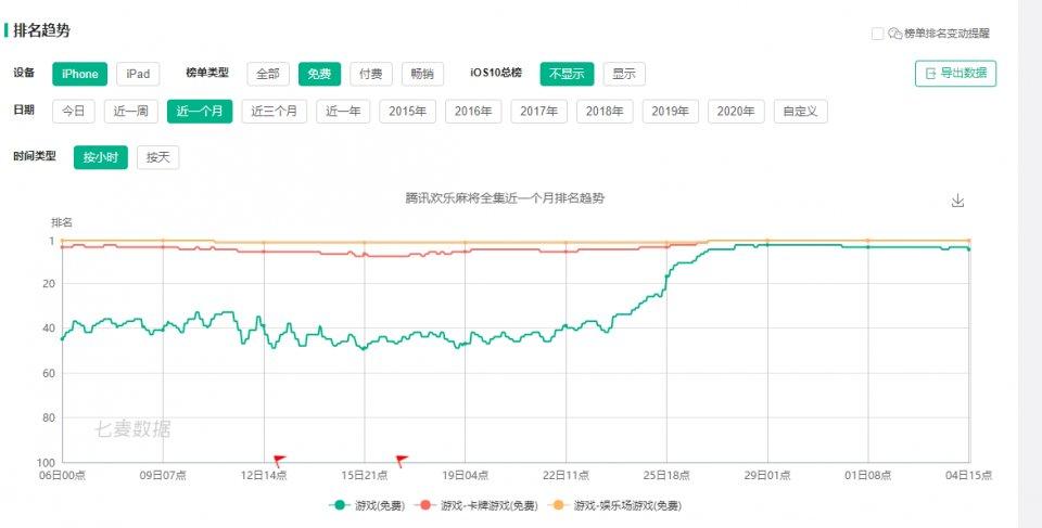微乐陕西麻将教学(揭秘小程序最新神器下载)