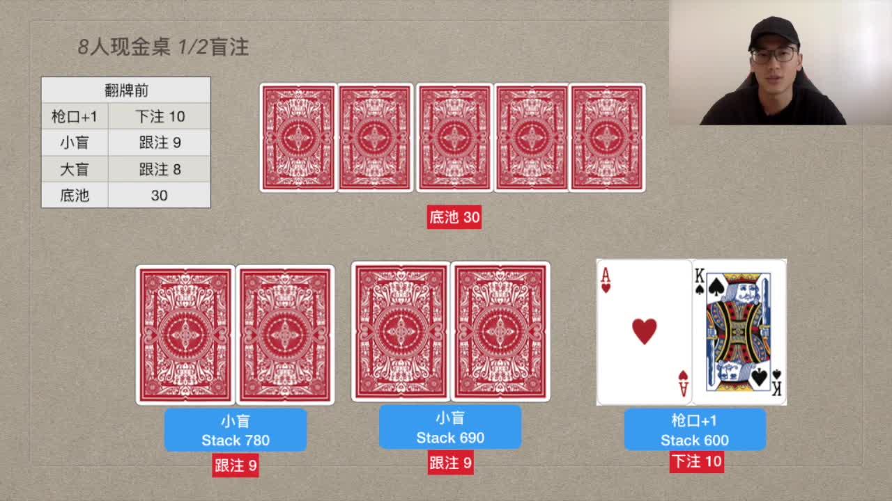 玩家必备教程扑克牌金花开船最先进产品东西_《爱问知识人 使用说明》