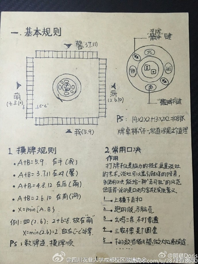 分享决窍“市面新又实用麻将机道具仪器_《爱问知识人 使用说明》