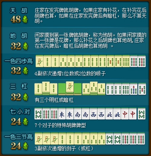 指尖跑得快确实有挂的(揭秘手机上胡牌技巧)