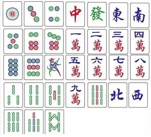 必看盘点揭秘!怎样快速给麻将做记号《详细教程 新浪科技》