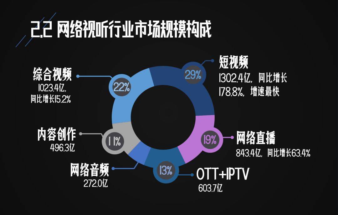 必看盘点揭秘!三公设备—详细解说+新浪科技