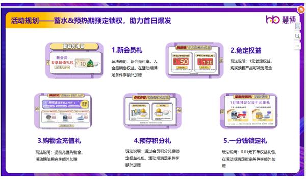 实测分享“玩斗牛有啥产品设备《详细教程 新浪科技》