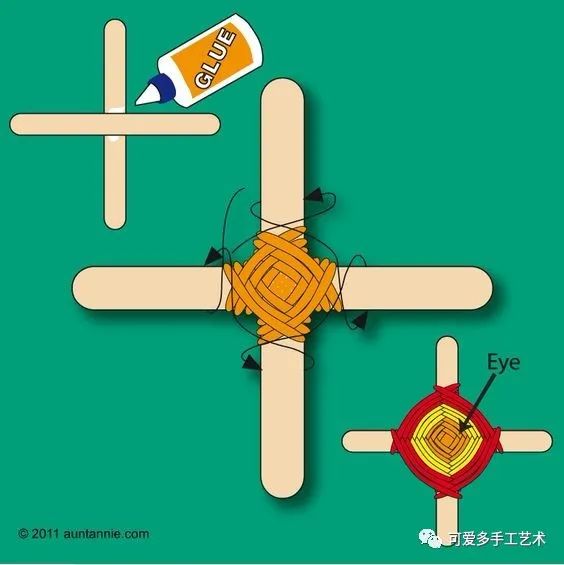 教程辅助“如何看穿毛巾里的木棍—详细解说+新浪科技